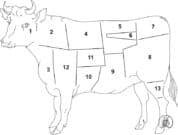 Rindfleisch: Teilstücke vom Rind in der Übersicht – Cook & Soul